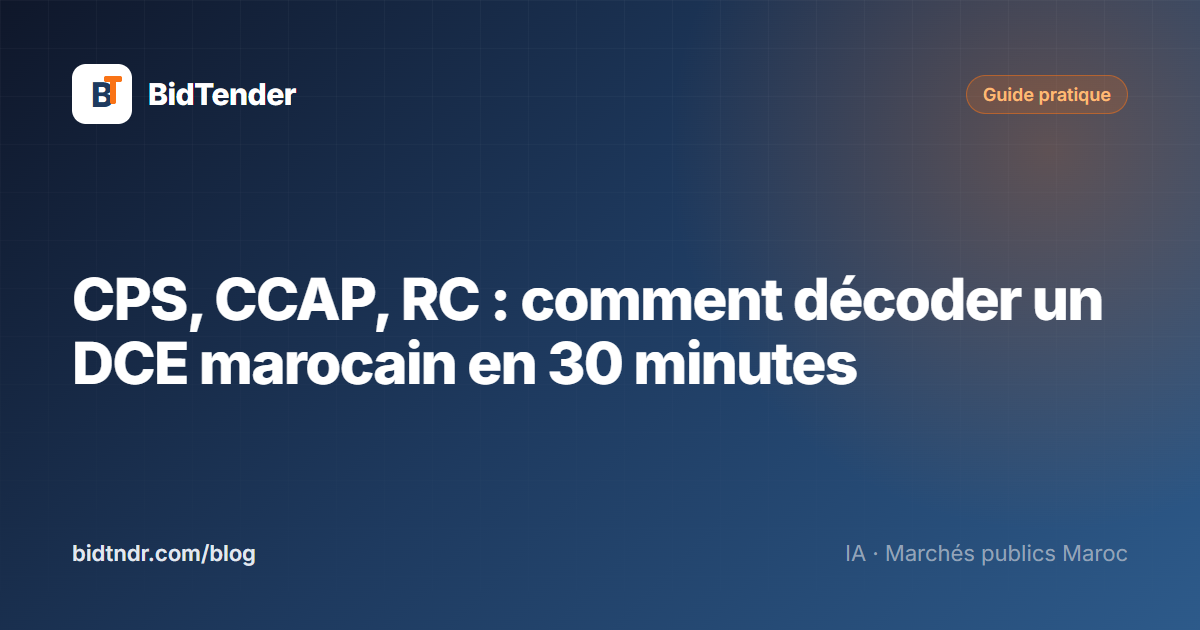 CPS, CCAP, RC : comment décoder un DCE marocain en 30 minutes